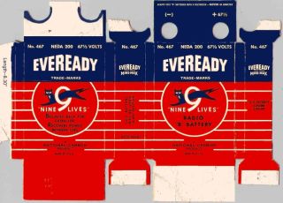 EverReady-Neda 200.Battery preview